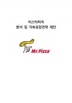 [중소기업 경영론] 미스터피자 분석 및 지속성장전략 제안