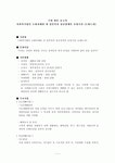 (소화누리) 기관 방문 보고서 사회복지법인 소화자매원 내 성인여자 정신장애인 요양시설