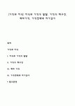 [기억과 지식] 지식과 기억의 발달 기억의 재구성 메타기억 기억전략과 자기감시