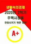 2020 생활속의경제] 균형가격,사회적잉여,생활속의경제 주택임대료상한제 개정안 문제점,생활속의경제 본인의 의견을 경제적 관점이 최대한... 