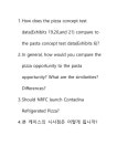 사례질문 ) Case+Question
