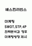 베스킨라빈스 마케팅 SWOT,STP,4P전략 분석 및 배스킨라빈스 코로나 이후 상황분석 및 베스킨라빈스 향후 마케팅전략 방향제시