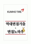 금호타이어(주) 역대면접기출 면접노하우