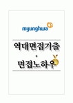 명화공업 역대면접기출 면접노하우