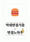 비케이알(버거킹) 역대면접기출 면접노하우