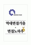 (주)재원푸드 역대면접기출 면접노하우