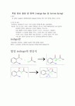 indigo쪽빛 염료 합성 및 염색