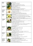 일식조리기능사 실기 요약본