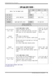 보육교사 실습일지(1-30일)