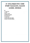 분만실 제왕절개 케이스 CASE STUDY 여성건강간호학, 모성간호학 (급성통증, 감염위험성)