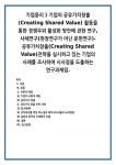 이론적 배경 1) 기업의 사회적 책임 2) 공유가치 창출 공유가치 창출 전략 사례 1) CJ E&M 2) (주)대지를 위한 바느질과 에코시티서울의 녹색경영... 