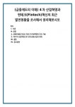 (금융제도의 이해) 4차 산업혁명과 핀테크(Fintech)혁신의 최근 발전현황을 조사해서 정리해보시오 (1)