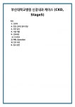 부산대학교병원 신장내과 케이스 (CKD, Stage5)