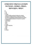 (단체급식관리) 단체급식소는 급식대상에 따라 학교급식, 산업체급식, 병원급식, 영유아시설급식, 대학급식