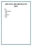 난황의 레시틴, 콜레스테롤 추출 및 분석 레포트