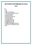 영아기와유아기부모역할의중요성 및 특성 비교