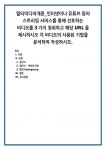 멀티미디어개론_인터넷이나 유튜브 등의 스트리밍 서비스를 통해 선호하는 비디오를 3가지 청취하고 해당 URL을 제시하시오 각 비디오의 사용된... 