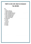 비판적 사고와 간호 과정 보고서(갑상선 기능 항진증)