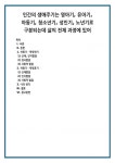 아동기 학령전기 1) 신체, 인지발달 2) 정서발달 3) 사회적 발달 아동기 학령후기 1) 신체발달 2) 인지발달 3) 사회적 발달 나의 생각