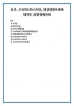 요가란 1) 요가의기원 2) 요가의 현재모습 수리야나마스카라(태양경배자세)란? 1) 태양경배자세의 근원과 목적 2) 수리야나마스카라 A 3)... 