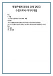 학점은행제 리더쉽 과제 강대국 수장으로서 리더의 개념