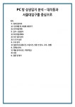 PC방 상권입지 분석 - 대치동과 서울대입구를 중심으로