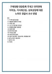 이 책이 필요한 분들 대량등록 판매자의 저작권... 죄목별(사례별) 대응방법 1) 상표권 침해 2) 폰트저작권 침해 3) 디자인권 침해 4) 이미지저작권...