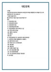 대인관계 (2)