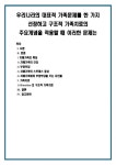 치매가족의 특징 1) 치매가족의 건강 2) 부양부담 3) 치매가족의 스트레스 증상 4) 치매가족에게 부양부담을 주는 요인들 가족치료 1)... 