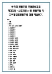 국가 및 시·도 지정 전통주 1) 서울 문배주 2) 서울 삼해주 3) 서울 송절주 4) 강원 옥로주 5) 서울 향온주 6) 충남 면천 두견주 7) 충남 한산... 