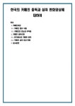 한국의 카페인 중독과 섭취 변화양상에 대하여