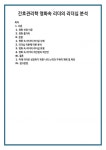 간호관리학 영화속 리더의 리더십 분석