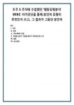 3주 1주차에 수업했던 ‘행동유형분석’ DISC 자가진단을 통해 본인의 유형이 무엇인지 쓰고, 그 결과가 그동안 본인이