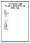 3주 2강에서 상담의 유형을 학습했습니다. 집단상담은 개인상담을 보완하는 기능을