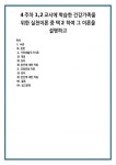 4주차 1,2교시에 학습한 건강가족을 위한 실천이론 중 택2 하여 그 이론을 설명하고 (2)