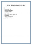 앙트러프러너의 정의 앙트러프러너 정신의 중요성 나의 강점 및 약점 분석 진로 목표 설정 앙트러프러너로서 필요한 역량 개발 계획 진로 설계... 