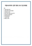 미용사(피부) 업무 범위 조사 및 문제점