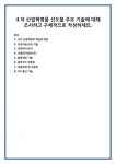 4차 산업혁명의 개념과 배경 인공지능(AI) 기술 빅데이터 분석 사물인터넷(IoT) 블록체인 기술 클라우드 컴퓨팅 로봇공학 및 자동화 5G 통신 기술