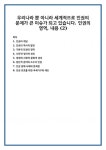 인권의 개념 인권의 역사적 발전 기본적 인권의 영역 시민적·정치적 권리 경제적·사회적·문화적 권리 집단적 권리와 소수자 인권 인권 침해... 