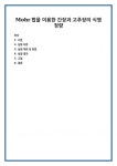 Mohr법을 이용한 간장과 고추장의 식염 정량