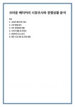 크라운 베이커리 시장조사와 경쟁상황 분석