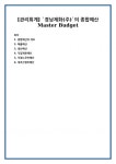 [관리회계] `경남제화(주)`의 종합예산 Master Budget