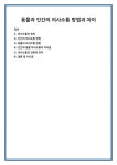 의사소통의 정의 인간의 의사소통 방법 동물의 의사소통 방법 인간과 동물 의사소통의 차이점 의사소통의 진화적 의미 및 시사점
