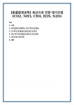 [동물환경공학] 축산으로 인한 대기오염(CO2, NH3, CH4, H2S, N2O)