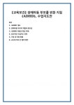 [교육보건] 장애아동 부모를 위한 지침(ADHD), 수업지도안