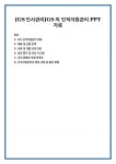 [GS인사관리]GS의 인적자원관리 PPT자료