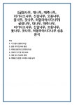 각 수종의 생태적 특성 분포 지역 및 서식 환경 목재의 물리적 및 화학적 특성 경제적 가치 및 이용 분야 생장 속도 및 관리 방법 병해충 및 환경... 