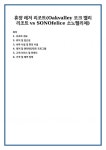 휴양 레저 리조트(Oakvalley 오크 벨리 리조트 vs SONOfelice 소노펠리체)