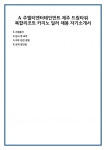 A 주엘티엔터테인먼트 제주 드림타워 복합리조트 카지노 딜러 채용 자기소개서