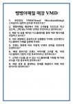 뱅뱅어패럴구리주 | [면접] 뱅뱅어패럴 매장 VMD 면접 질문 및 답변 합격 예문 기출 문항 최종 준비 자료